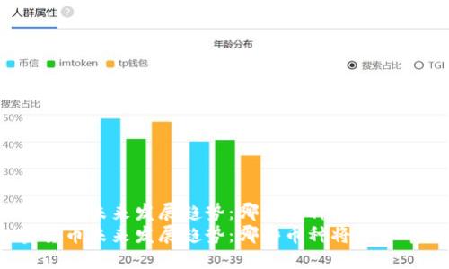 加密货币未来发展趋势：哪些币种将主导市场？
加密货币未来发展趋势：哪些币种将主导市场？