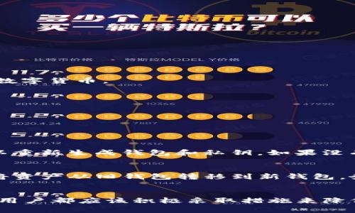 私钥在区块链和加密货币领域中扮演着至关重要的角色，尤其是对于数字钱包（如TP钱包）而言。为了帮助你更好地理解TP钱包私钥的用途，我们将详细介绍私钥的概念、功能及其在加密货币中的重要性。

什么是私钥？
私钥可以被视为一个复杂的密码，是用户控制其数字货币资产的唯一凭证。每个数字钱包都与一对密钥关联：公钥和私钥。公钥可以分享给其他人，用于接收资金，而私钥则必须安全保管，因为任何拥有私钥的人可以完全控制与之关联的资产。

TP钱包中的私钥
TP钱包是一种支持多种数字货币的钱包应用程序，允许用户方便地进行加密货币交易。在TP钱包中，私钥不仅仅是一个数字，它更像是用户数字财富的大门钥匙。用户需要私钥来进行交易和访问其资产。

私钥的主要用途
1. **交易签名**：每当用户想要发送加密货币时，都需要用私钥对交易进行签名。签名的过程确保交易的有效性，只有拥有对应私钥的人才能发起该交易。

2. **资产管理**：通过私钥，用户可以管理他们的数字资产，实现存款和提款。如果用户丢失私钥，将无法恢复或获得其数字货币，从而导致资产永久性损失。

3. **安全性**：私钥是保持钱包安全的关键。通过妥善管理和保护私钥，用户可以防止未授权访问和潜在的盗窃风险。

4. **生成地址**：私钥还用于生成公钥和相应的钱包地址。任何想要向用户发送加密货币的人都需要使用其公钥或钱包地址，而这些都是通过私钥衍生出来的。

确保私钥安全的最佳实践
保护私钥的安全至关重要。以下是一些确保安全的最佳实践：

1. **离线存储**：考虑将私钥保存在离线环境中，如硬件钱包或纸钱包，而非仅仅依赖于在线钱包。这样可以降低被黑客攻击的风险。

2. **设置复杂的密码**：如果你的钱包允许设置密码，确保使用复杂且唯一的密码，这样可以增加账户的安全性。

3. **备份私钥**：定期备份私钥和恢复种子短语，并将其存放在安全的位置。若设备丢失或损坏，备份将帮助用户恢复其资产。

4. **启用多重签名**：若可能，使用多重签名功能，可以提高资产的安全性，即使一个私钥被盗，也无法单独完成交易。

可能存在的风险与挑战
虽然私钥是加密货币互动的核心，但它们也带来了诸多风险：

1. **私钥丢失**：如果用户遗失了私钥，便无法再访问自己的钱包，导致资产损失。这是一种常见且令人痛心的情况，许多用户都会因此失去数以万计的数字货币。

2. **安全漏洞**：如果用户的设备遭到黑客攻击，私钥也可能被盗取。务必保持设备和软件的最新性，并使用强大的防火墙和防病毒软件。

3. **社交工程**：用户应特别警惕网络钓鱼和社交工程攻击。黑客可能会伪装成官方人员，诱导用户泄露私钥或敏感信息。

关于TP钱包私钥的常见问题

问题一：我该如何找回丢失的TP钱包私钥？
找回丢失的私钥可能非常困难，有时甚至是不可能的。最重要的是确保备份。每当创建一个新的钱包时，用户一般会得到一个恢复种子，通过这个种子可以重新生成钱包和私钥。如果没有备份，建议你尽快采用安全的习惯，比如定期备份并保留多份副本，以避免今后可能面临的类似困境。

问题二：如何在TP钱包中更换私钥？
在TP钱包中直接更换私钥是不可行的，因为私钥是钱包地址唯一的标识。不过，可以通过创建一个新钱包并生成新的私钥来实现。在新的钱包中，你可以将资产从旧钱包转移到新钱包。务必要在进行任何转移之前，确保新钱包的私钥也得到保护。

结论
总之，TP钱包的私钥是控制和管理数字资产的核心。在加密货币的世界中，确保私钥的安全对于保护投资至关重要。无论是通过离线存储，还是定期备份，用户都应该积极采取措施来降低风险，保护自己的财产。对于每位投资者或用户而言，了解私钥的作用及相关风险是必不可少的，这将帮助你更加自信地在这个快速发展的领域中前行。