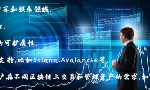 TP钱包（TokenPocket）是一款多链数字钱包，支持多种区块链网络。TP钱包的设计初衷是为用户提供一个便捷、安全的数字资产管理工具，因此它能够支持包括但不限于以下几个主要链：

1. **Ethereum（以太坊）**：作为最早和最流行的智能合约平台，以太坊支持大量的去中心化应用（DApp）和代币（ERC-20）。
   
2. **Binance Smart Chain（币安智能链）**：作为以太坊的竞争对手，BSC以其快速的交易确认时间和较低的手续费而受到欢迎。

3. **Tron（波场）**：Tron是一个强调高吞吐量和低交易成本的区块链，广泛应用于内容分享和娱乐领域。

4. **EOS**：EOS是一种旨在支持大规模应用的区块链平台，特别关注可扩展性和用户体验。

5. **Polygon（原Matic）**：这个链专注于提供更快、低成本的交易选项，旨在提升以太坊的可扩展性。

6. **And many more**：TP钱包不仅支持这些主流区块链，还逐步增加对其他区块链的支持，比如Solana、Avalanche等。

总的来说，TP钱包的多链支持使得它成为了数字资产管理的一站式解决方案，可以满足用户在不同区块链上交易和管理资产的需求。如果你对某一特定链感兴趣， TP钱包通常都会在应用中提供详细的链信息及资产管理功能。