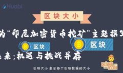 由于篇幅限制，以下是为“印尼加密货币挖矿”