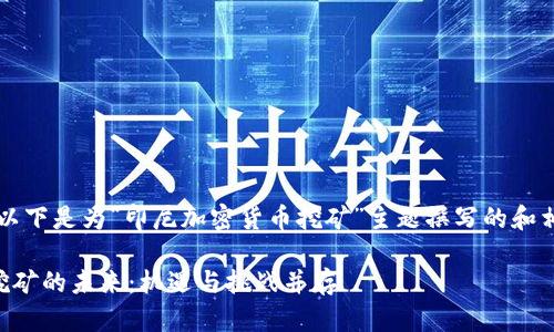 由于篇幅限制，以下是为“印尼加密货币挖矿”主题撰写的和相关关键词示例。

印尼加密货币挖矿的未来：机遇与挑战并存