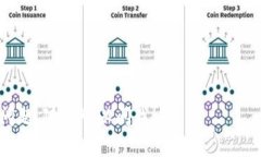 在TP钱包中交易PIG（Pig Finance）代币，首先你需要