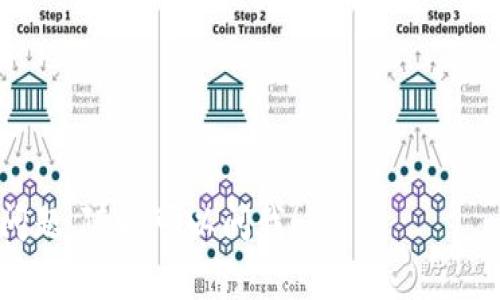 在TP钱包中交易PIG（Pig Finance）代币，首先你需要确保已经下载并安装了TP钱包。这款去中心化钱包支持多种加密货币，可以让用户安全地存储和交易各种代币。通过以下步骤，我们将详细介绍如何在TP钱包中进行PIG代币的交易。

一、创建或导入钱包
如果你是第一次使用TP钱包，可以选择创建新钱包。在屏幕上选择“创建钱包”，然后按照提示设置强密码并备份助记词。请务必将助记词保存到安全的地方，因为这是恢复钱包的唯一方式。

如果你已经有现成的钱包，可以选择“导入钱包”，输入助记词或私钥即可访问你的钱包。

二、添加PIG代币到钱包
在TP钱包中，默认情况下不会显示所有代币。为了交易PIG代币，你需要将其添加到钱包中。访问“代币管理”页面，找到“添加代币”，然后在搜索框中输入“PIG”。选择PIG代币并点击“添加”即可。如果找不到，可以手动输入合约地址（可在区块链浏览器上查找）。

三、获取PIG代币
如果你没有PIG代币，可以通过交易所购买或通过去中心化交易平台（DEX）交易获取。使用支持PIG代币的交易所，如Uniswap或PancakeSwap，选择PIG代币进行交换。确保你有足够的ETH或BNB作为交易对的基础货币。

完成交易后，返回TP钱包就可以看到你的PIG代币了。如果在添加代币时没有显示，可以再按照上述步骤重新添加一次。

四、在TP钱包中交易PIG代币
当你在TP钱包中拥有PIG代币后，就可以开始交易了。选择“交易”功能，选择“发送”，输入接收方的地址以及你想发送的PIG代币数量。确认信息无误后，点击“发送”确认交易。请注意，交易会产生网络费用，请确保你的钱包中有足够的ETH或BNB来支付这些费用。

五、查看交易状态
发送交易后，你可以在“交易记录”中查看交易状态。交易确认时间因网络情况而异。你还可以通过区块链浏览器输入你的钱包地址查找交易信息，了解交易状态及确认数量。

六、保管好你的代币和私钥
安全是加密货币交易的重中之重。请确保你的TP钱包和助记词、私钥没有泄露。为了增强安全性，你可以考虑使用冷存储或硬件钱包存储大额资产。

如果你还有其他问题或想了解更多关于加密货币交易的信息，请继续关注我们的后续内容，真心觉得加密货币的未来趋势非常令人期待！

常见问题解答

h41. PIG代币是什么？/h4
PIG代币是Pig Finance项目所发行的一种加密货币，旨在为用户提供丰富的DeFi（去中心化金融）功能。用户可以使用PIG代币进行流动性挖掘、收益农场、参与治理等，真心觉得这对广大投资者和用户来说都是非常有吸引力的选择。

h42. 如何确保我的交易安全？/h4
确保交易安全的几个关键点包括：
ul
    li使用强密码和两步验证保护你的钱包。/li
    li避免在公用网络或不安全的网络环境下进行交易。/li
    li定期备份助记词并妥善保管，以防意外损失。/li
/ul
真的很遗憾地看到很多朋友因不小心而丢失了资产，因此安全意识尤其重要。

通过这些步骤，你就可以在TP钱包中顺利交易PIG代币了。如果你有更多不同的加密货币想要了解或者其他相关问题，随时可以问我！