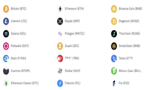 探讨聊天加密货币骗局的未来发展与趋势