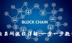 TP钱包的币上交易所流程详解：一步一步教你如何