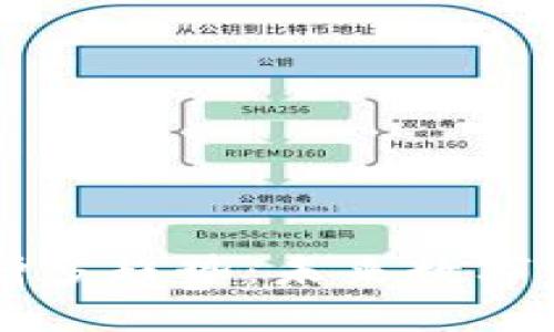 TP钱包中的币种增多趋势：未来数字资产管理的新风口
