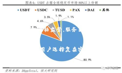 关于“TP钱包服务器在国内吗”这个问题，我们可以从多个角度来分析。首先，我们需要对TP钱包的功能、背景进行一定的了解，然后再讨论其服务器的位置及相关影响。

TP钱包简介
TP钱包，作为一种主流的数字资产管理工具，为用户提供多种区块链资产的管理和交易功能。其设计目标是让用户能够方便快捷地管理自己的数字货币资产。TP钱包支持多种币种的存储与交易，用户可以轻松实现数字货币的兑换、转账等操作。

TP钱包的服务器位置
关于TP钱包服务器是否在国内，一般来说，大型、国际化的数字资产钱包服务商往往会选择在全球多个区域设置数据中心，以保证用户的访问速度和服务的稳定性。因此，不同于普通的应用程序，TP钱包可能并没有固定在一个国家的服务器。

国内监管政策的影响
在中国，由于对数字货币的监管政策的收紧，许多与加密货币相关的公司和服务提供商都在重新审视自己的运营模式。有些服务可能会因为监管政策的限制而选择将服务器放置在国外，以确保服务的正常运行和用户资产的安全。

用户隐私与安全
从用户的角度来看，服务器的地理位置对隐私和安全有着极大的影响。有人可能会觉得“真心觉得”如果服务器在国内，将更容易受到审查和监管，而导致用户数据的泄露或资产的不安全。因此，在选择钱包时，不仅要关注其功能，还要关注其服务器的地理位置及隐私保护措施。

总结与展望
总的来说，TP钱包的服务器是否在国内并不是一个单一的问题。随着技术的发展和法律法规的变化，钱包的服务器位置及其带来的影响也将不断变化。未来，我们可能会看到更多的数字资产钱包选择合规的服务器位置，以适应市场的需求与监管的政策。

常见问题

h41. TP钱包的服务器在哪里？/h4
这个问题的答案并不简单，因为TP钱包作为一个国际性质的平台，有可能在多个国家设置服务器。根据不同的使用情况，其服务器的配置又可能会有所变化。此外，鉴于某些国家对加密货币的严格监管，服务器所在位置可能会影响TP钱包的使用体验和服务质量。

h42. 使用TP钱包安全吗？/h4
安全性是每位用户最为关心的一个问题。TP钱包在安全性上采取了多种防护措施，比如数据加密、双重认证等，以保护用户的资产安全和隐私。但是，用户自身的安全意识也是十分重要的，建议用户选择复杂密码、定期更换密码、以及开启双重认证等方式来提升自己的使用安全。正如有些用户所言，“有点遗憾”如果在使用数字货币钱包时忽视了安全措施，那么一旦发生问题，损失可能是不可逆转的。

这样，整个讨论围绕着TP钱包的服务器位置以及其对用户的安全与隐私影响展开，不仅包括了技术层面的分析，还融入了用户的情感与体验，力求使内容更贴近人类的思维和表达方式。
