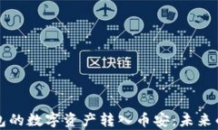 如何快速将TP钱包的数字资产转入币安：未来的趋