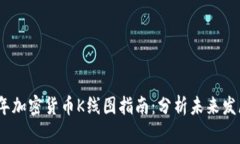 2023年加密货币K线图指南：分析未来发展趋势