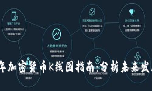 2023年加密货币K线图指南：分析未来发展趋势
