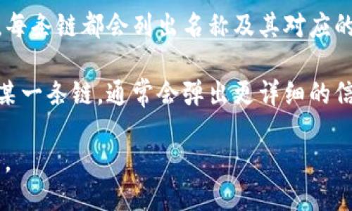 要查看TP钱包中链的名称，可以按照以下步骤操作：

1. **打开TP钱包**：首先，在你的手机上找到并打开TP钱包应用。

2. **进入钱包页面**：在钱包主页面，通常会显示你账户的资产和不同的区块链。

3. **选择区块链**：在主界面中，通常会有一个“切换链”或“管理链”的选项。点击这个选项。

4. **查看链名称**：在这里，你将看到一个支持的链列表，每条链都会列出名称及其对应的资产信息。通过这些信息，你可以轻松找到所需链的名称。

5. **查看详细信息**：如果需要更详细的信息，可以点击某一条链，通常会弹出更详细的信息视图，包括其名称、区块高、网络状态等数据。

通过以上步骤，你可以方便地查看TP钱包中的各种链名称。