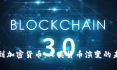 从贝壳到加密货币：人类货币演变的未来趋势