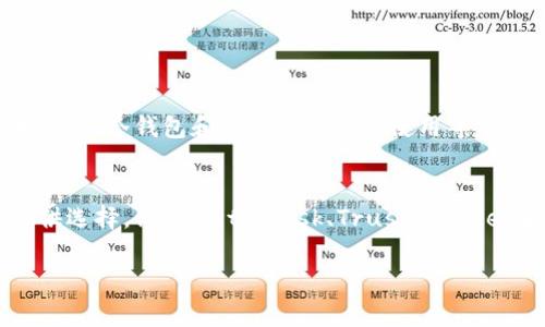 看起来您对TP钱包在苹果设备上的下载问题感到困惑。TP钱包是一款很受欢迎的数字货币钱包，许多人依赖它来管理自己的加密资产。然而，苹果设备上的应用下载问题是一个常见的困扰，尤其是在涉及到加密货币和区块链相关应用时。

### 为什么TP钱包可能在苹果设备上下载不了？

1. **地区限制**：某些应用在特定的地区可能无法提供下载服务。这是因为法律合规性和市场策略的原因。您可以检查您的Apple ID所注册的国家/地区，看看是否与TP钱包的支持国家匹配。

2. **版本不兼容**：如果您的iOS系统版本较旧，可能会导致无法下载最新版本的TP钱包。更新您的设备到最新的iOS版本通常可以解决这个问题。

3. **网络问题**：不稳定的网络连接也可能导致下载失败。确保您的Wi-Fi或蜂窝数据连接良好，并且没有限制应用下载的设置。

4. **App Store审核**：有时，TP钱包可能由于审核原因暂时下架，等待重新审查后才能上线。这种情况下，您可以关注TP钱包的官方社交媒体渠道或社区，获取最新的动态。

### 如何解决下载问题？

检查设备和系统设置
确保您的iPhone或iPad的操作系统更新到最新版本，通常最新的操作系统会包含对应用的最佳兼容支持。同时，确保您的设备没有存储满，可用空间不足会导致应用下载失败。

使用VPN访问
在某些地区，TP钱包可能受限于政策，尝试使用VPN可以帮助绕过这些限制。不过，请务必选用信誉良好的VPN服务，并了解相应的法律法规。

重新安装App Store
有时，App Store本身存在问题，尝试重启设备或退出再重新登录您的Apple ID，能有效解决这一问题。

联系客服
如果以上方法均无效，可以尝试联系TP钱包的客服团队，询问是否有正在进行的维护或其他已知问题。

### 可能会出现的相关问题

1. **TP钱包的安全性如何？**
2. **如果无法使用TP钱包，还有哪些其他的数字钱包推荐？**

### 尽量解答这些问题

TP钱包的安全性如何？
真心觉得，安全性是每个数字货币用户最关心的问题之一。TP钱包采用了多重安全机制，以保护用户的资金安全。这包括私钥的本地存储、冷钱包和热钱包的结合使用等。尽管如此，用户自身的安全意识也同样重要，比如启用双重身份验证、定期更新密码等都是保护自己资产的重要措施。

如果无法使用TP钱包，还有哪些其他的数字钱包推荐？
说到这个问题，有点遗憾的是，很多小伙伴可能会因为TP钱包的下载问题而感到烦恼。不过，市场上还有许多其他优秀的数字钱包可供选择。像是MetaMask、Trust Wallet和Coinbase Wallet等，这些钱包同样在用户体验和安全性上表现优异。根据个人的使用习惯，更换钱包可能也是一个不错的选择。

希望以上的信息能帮助您解决关于TP钱包的问题。如果还有其他疑问，请随时联系我！