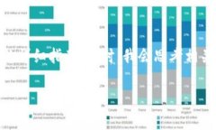 在此，我将为您提供一份关于如何查看TP钱包中加