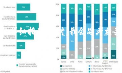 在此，我将为您提供一份关于如何查看TP钱包中加密货币的涨跌趋势的详细指南。同时，我会思考相关问题，并包含情感化表达，以使内容更加生动。以下是内容的基本框架：

TP钱包中的加密货币涨跌趋势分析与检测方法