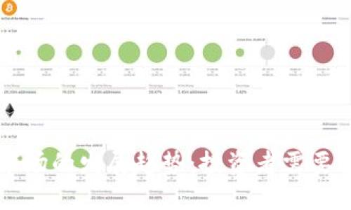 未来加密货币市场的发展趋势：投资者需要关注的关键因素