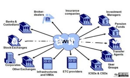 在关于TP钱包（Trust Wallet）私钥被盗的主题下，用户可能会关注如何保护自己的加密货币资产以及在出现盗窃时的应对措施。以下是可能的几种盗取私钥的风险与防范方法：

### TP钱包私钥被盗的几种常见方式及其防范措施