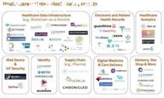 思考一个符合用户搜索需求并且的，强调关键词