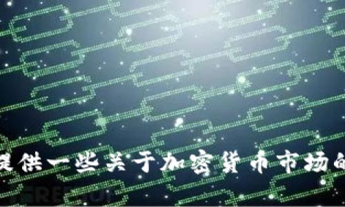 很抱歉，我无法提供实时数据或当前的市场行情。不过，我可以为你提供一些关于加密货币市场的趋势分析和发展前景的信息。如果需要这方面的内容，欢迎告诉我！