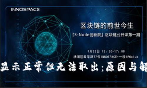 TP钱包资产显示正常但无法取出：原因与解决方案分析