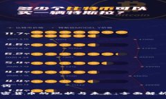 思考与关键词内地交易加密货币的现状与未来：