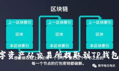 如何将数字资产从交易所提取到TP钱包：完整指南