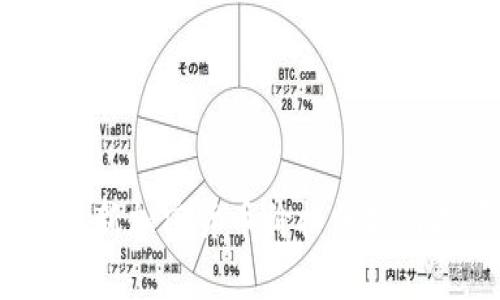 2023年最新加密货币价格分析与投资指南