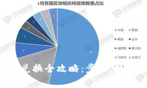 传奇4TP钱包兑换全攻略：步骤、技巧与注意事项