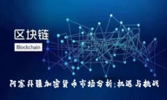 阿塞拜疆加密货币市场分析：机遇与挑战