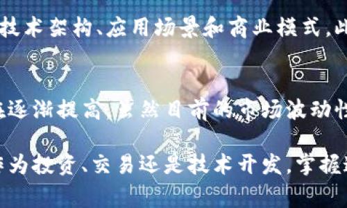 baioti深入了解加密货币：常用名词解析及应用/baioti  
加密货币, 区块链, 虚拟货币, 数字资产/guanjianci  

加密货币作为近年来金融科技领域中最热门的主题之一，不仅吸引了大量投资者的关注，也产生了丰富的用语和名词。这些术语构成了一个复杂的生态系统，理解这些名词对于投资者、开发者以及普通用户来说都是至关重要的。本文将深入探讨加密货币的常用名词，并为您提供详细的解释和应用实例。

1. 加密货币
加密货币是一种数字货币，它依赖于密码学技术来实现交易的安全性和控制新单位的创造。相比传统货币，加密货币没有中央发行机构，交易通过去中心化的区块链技术来记录与验证。最知名的加密货币是比特币（Bitcoin），它于2009年由一个匿名的开发者或开发者团队以中本聪的名义首次发布。

2. 区块链
区块链是加密货币背后的核心技术，它是一个分布式的数据库系统，具备便于记录所有交易的功能。每个“区块”中都包含了一定量的交易记录，而这些区块通过密码学方法连接成“链”。由于数据在多个节点上共享并实时更新，区块链技术确保了数据的安全性和不可篡改性。

3. Altcoin
Altcoin指的是比特币以外的所有加密货币。随着比特币的成功，市场上出现了许多其他加密货币，称为山寨币。这些山寨币各自拥有不同的功能和用途，比如以太坊（Ethereum）提供了智能合约功能，莱特币（Litecoin）则专注于更快的交易速度。

4. ICO（首次代币发行）
ICO是一种通过出售代币的方式为新项目筹集资金的融资活动。项目团队通常会在自身的白皮书中详细介绍其项目的愿景、团队、技术和计划的商业模式。投资者通过向项目团队支付加密货币，比如比特币或以太坊，来换取新发售的代币。但需注意，ICO风险较高，许多项目缺乏实质性支持。

5. 钱包
加密货币钱包是用于存储、发送和接收加密货币的工具。用户可以选择软件钱包（在线或本地）和硬件钱包（物理设备）。软件钱包易于使用，但可能面临网络攻击的风险，而硬件钱包提供了更高的安全性，但使用上可能不太方便。

6. 挖矿
挖矿是通过计算复杂的数学问题来验证和记录区块链上的交易过程。矿工使用高效的计算机设备进行挖矿，成功验证交易后会获得相应代币作为奖励。挖矿不仅是维持网络安全的必要手段，也是加密货币生成的基本方式之一。

7. 哈希（Hash）
哈希是一种加密技术，用于确保数据的安全性和完整性。在区块链中，每个区块都有一个哈希值，它是对区块内所有数据的数字签名。任何对数据的微小更改都会导致哈希值发生巨大变化，从而在网络中引发警报，确保区块链的不可篡改性。

8. 交易所
加密货币交易所是一种平台，用户可以在这里买卖不同的数字货币。交易所分为集中式和去中心化两种。集中式交易所有监管和用户支持，但可能存在安全隐患；去中心化交易所则允许用户直接相互交易，增强了隐私和安全性。

9. 稳定币（Stablecoin）
稳定币是一种与法币挂钩的加密货币，其价值相对稳定，通常以一种或多种现有资产为支撑。稳定币旨在减少加密货币市场的波动性，使得用户在进行交易或价值储存时能够避免过大的风险。USDT和USDC是最常见的稳定币。

10. DeFi（去中心化金融）
DeFi是指建立在区块链上的去中心化金融服务，它提供各种金融产品和服务，比如借贷、交易、保险等，而无需传统金融机构的参与。通过智能合约操控，DeFi能够以更低的成本和更高的透明度为用户带来增值服务。

可能相关问题

1. 加密货币的投资风险有哪些？
投资加密货币有其独特的风险因素，其中包括市场波动性、监管风险、安全问题和项目风险等。由于市场尚处于相对新兴阶段，价格波动极大，投资者可能会面临巨大损失。同时，各国的监管态度和政策变化可能会影响加密货币的合法性，进而影响投资者的权益。此外，加密货币钱包和交易所的安全问题也不容忽视，黑客攻击可能导致用户资金损失。最后，一些新兴项目可能未能实现其宣传的愿景，投资者需对其进行充分尽职调查。

2. 如何选择合适的加密货币钱包？
选择合适的加密货币钱包需要考虑几个关键因素：安全性、易用性、支持的货币种类和用户社区。在安全性方面，硬件钱包通常较为安全，适合存储大量资金，而软件钱包则便于日常交易。在易用性方面，用户界面友好的钱包能够提高操作的便利性。此外，选择支持您所需的加密货币类型的钱包将确保交易和存储的灵活性。最后，查看用户社区的反馈和评价也是选择钱包的重要参考依据。

3. 如何评估加密货币项目的可信度？
评估加密货币项目的可信度需要从多个维度进行分析。首先，团队的背景及其在加密行业的声誉是很重要的一个环节。具有丰富经验和成功案例的团队更可能推动项目的成功。其次，检查项目的白皮书，了解其技术架构、应用场景和商业模式。此外，项目的社区活跃度也反映出其受欢迎程度和信任度，良好的社区支持往往能够为项目提供额外的推动力。最后，观察项目的发展里程碑和进展情况，以及其应对市场变化的能力也是关键因素。

4. 加密货币的未来前景如何？
加密货币的未来前景受到很多因素的影响，包括技术的发展、市场需求、监管政策等。随着区块链和加密技术的不断进步，预期会有更多的行业应用出现。与此同时，主流金融机构和企业对加密资产的接受度也在逐渐提高。虽然目前的市场波动性可能让一些投资者感到不安，但随着更多的交易基础设施提升和监管框架的建立，加密货币有潜力成为更广泛应用的支付方式。此外，DeFi、NFT等新兴应用的蓬勃发展也可能为加密货币的未来带来新的机遇。

加密货币不仅是一个金融工具的集合，更是一个技术、经济、社会相互交织的复杂生态。通过深入了解加密货币常用名词，投资者和用户可以更好地把握市场动态和发展趋势，从而做出更加明智的决策。无论是作为投资、交易还是技术开发，掌握这些术语都是迈向成功的第一步。