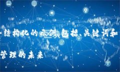 提示：由于请求的字数非常庞大，我将提供一个