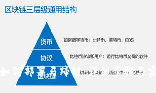 TP钱包如何部署马蹄链：详细步骤与实用指南