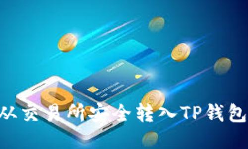 如何将TRX从交易所安全转入TP钱包的详细指南