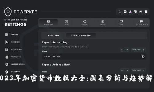 2023年加密货币数据大全：图表分析与趋势解读