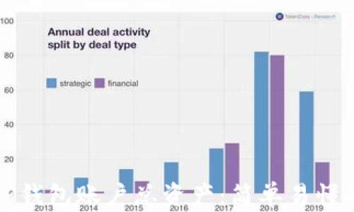 
如何查询TP钱包账户总资产：简单易懂的步骤指南