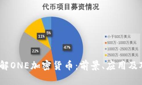 2023年一文了解ONE加密货币：前景、应用及对投资者的意义