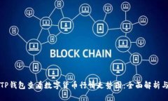 如何使用TP钱包查看数字货币行情走势图：全面解