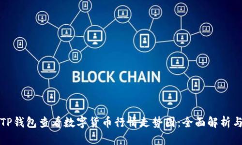 如何使用TP钱包查看数字货币行情走势图：全面解析与实用指南