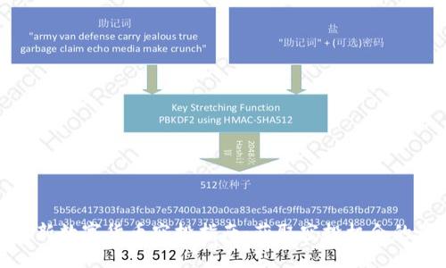 TP钱包最新数字货币空投指南：获取空投机会的最佳策略