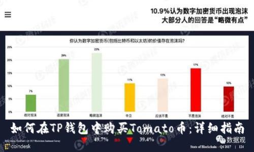 如何在TP钱包中购买Tomato币：详细指南