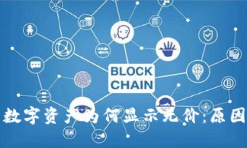 TP钱包中的数字资产为何显示无价：原因及解决方案