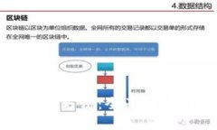 加密货币运营方法：全面解读与实战技巧