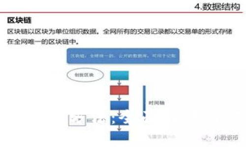 加密货币运营方法：全面解读与实战技巧