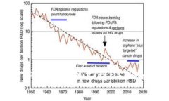 如何解决TP钱包中找不到USDT的常见问题