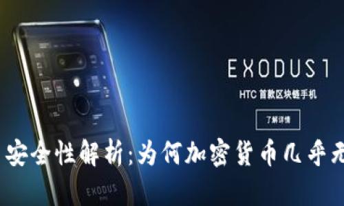 加密货币安全性解析：为何加密货币几乎无法破解？
