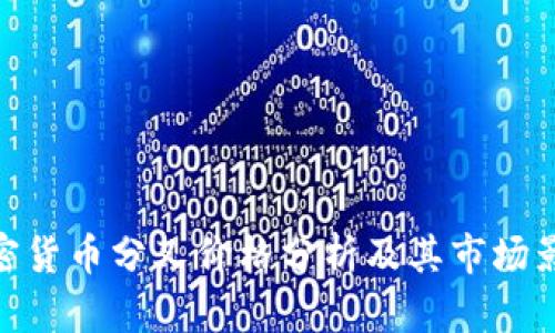 加密货币分叉价格分析及其市场影响