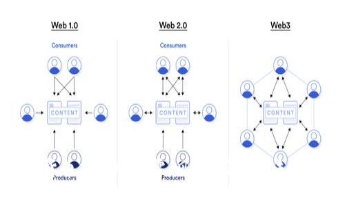 加密货币交易所爆雷：风险、应对及未来展望