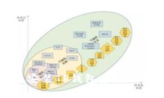 华为手机安装TP钱包应用的详细指南