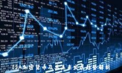  ISA加密货币及其未来发展趋势解析