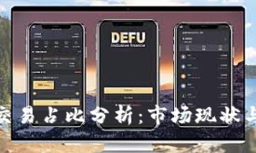 加密货币交易占比分析：市场现状与未来趋势